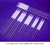 Liposuction Kanülleri